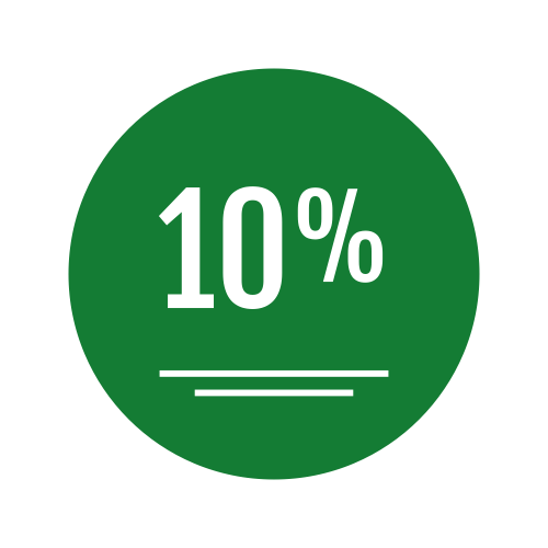 10procent